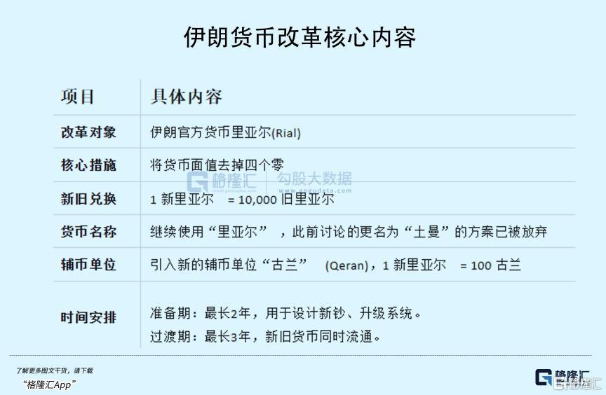 伊朗走投无路