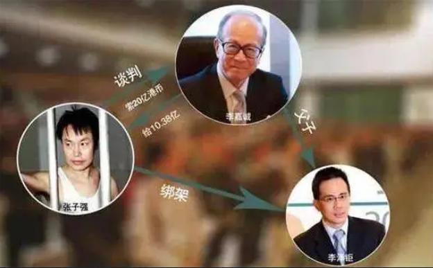 张子强1500万雇厨子做饭，背后真相与厨子结局揭秘