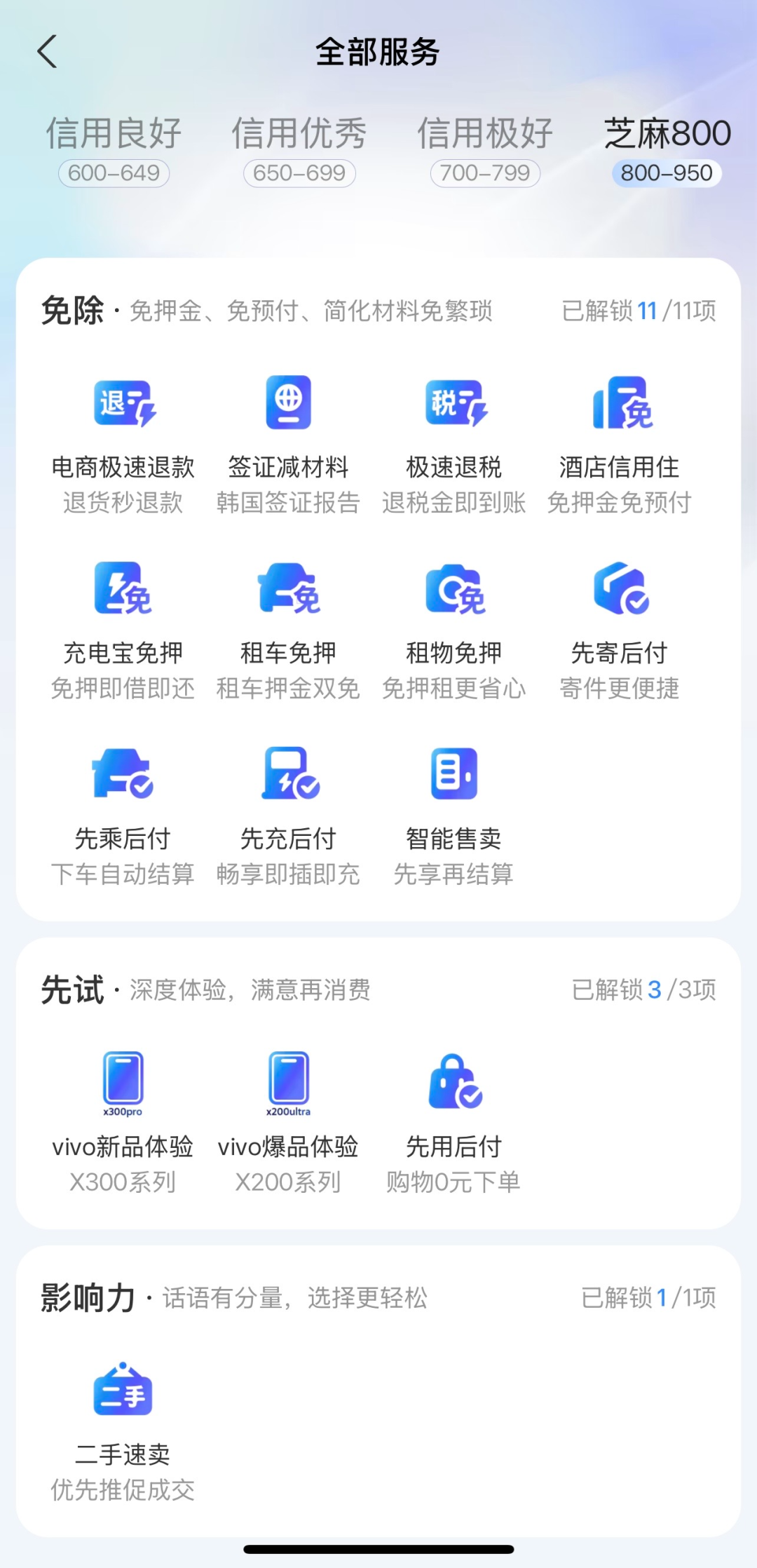 支付宝芝麻信用发布高端子品牌“芝麻800”，聚焦高信用分用户服务升级