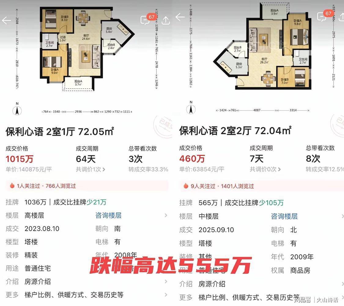 广州保利心语房价腰斩！两年从14万/平跌至6万/平