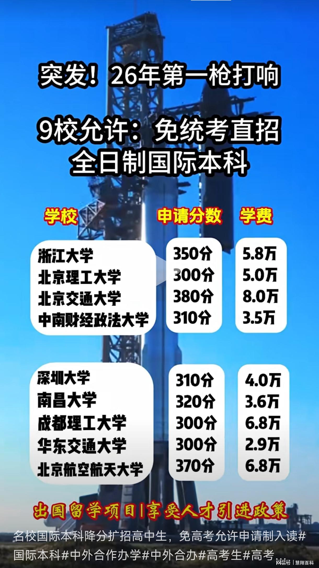 若取消高考凭财富入学，中国教育将何去何从？