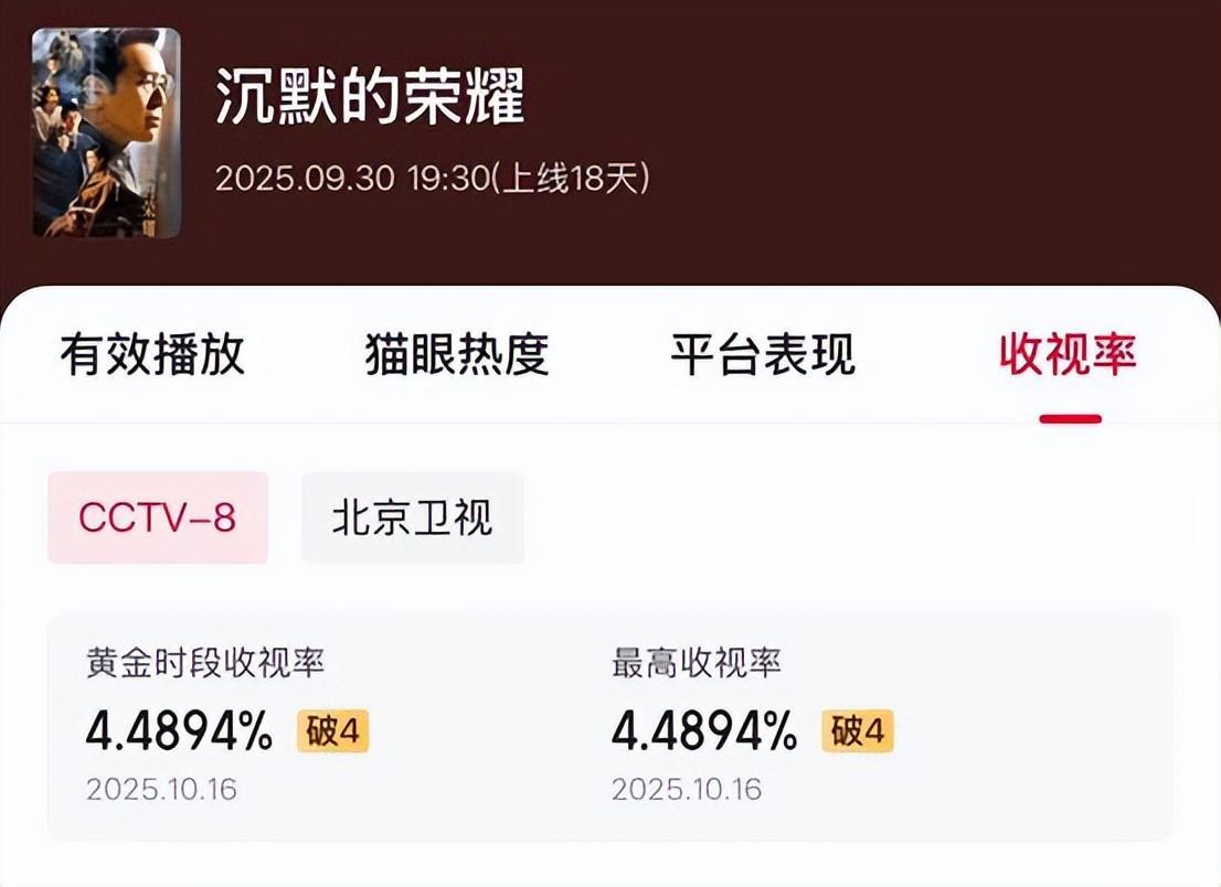 好家伙！《沉默的荣耀》大结局了，这简直是我看过最痛心的大结局