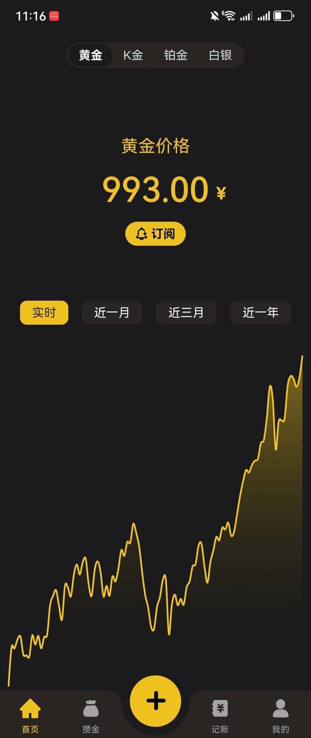 黄金克价逼近千元：投资者彻夜守涨，年轻人“租金”结婚成新趋势