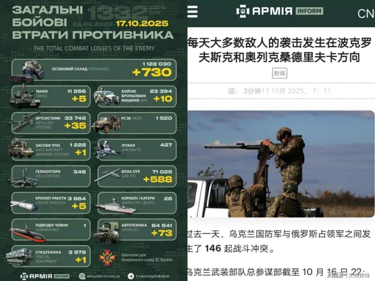 俄乌战场新动态：轰炸升级与欧盟6.5万亿防务计划