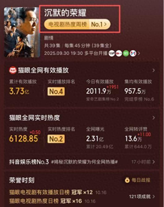 人民日报盛赞《沉默的荣耀》：细节震撼人心，引发全民共鸣