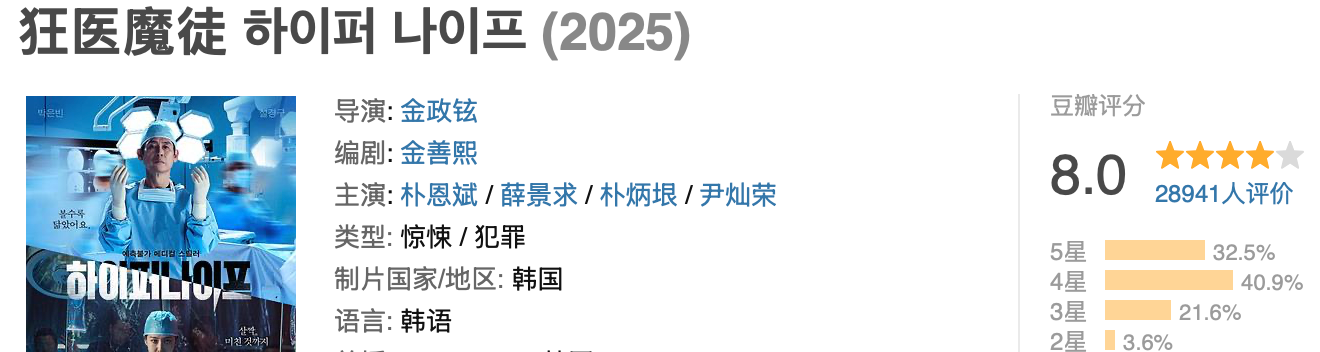 首集即燃爆！《狂医魔徒》韩剧疯批对决引发热议