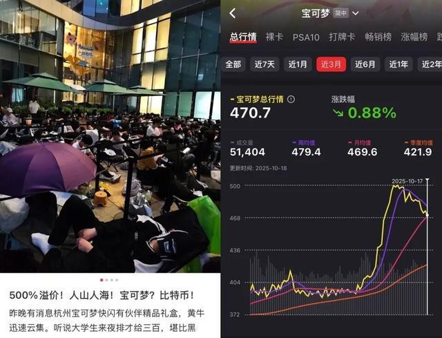 宝可梦151聚卡牌发售引爆抢购潮，稀有卡牌价格飙升至万元