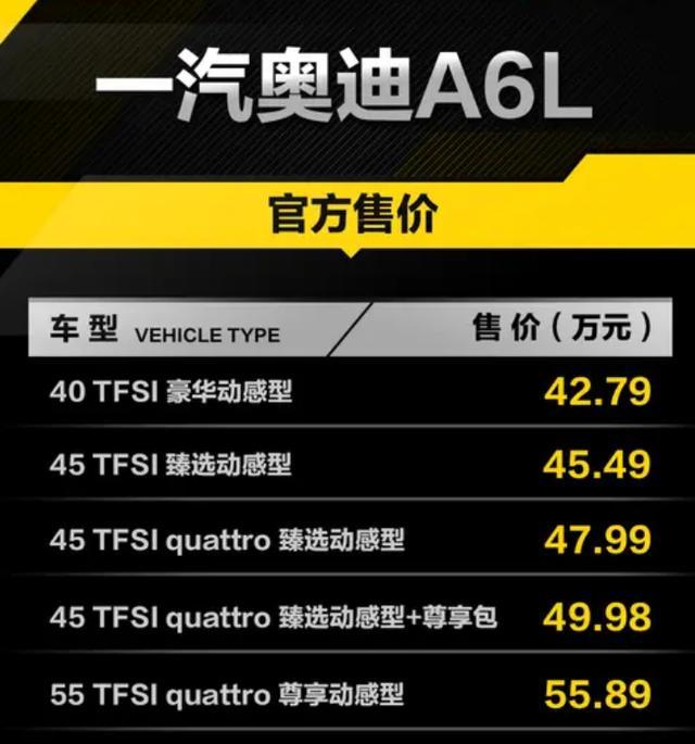 2026款奥迪A6L上市：配置升级，42.79万起售
