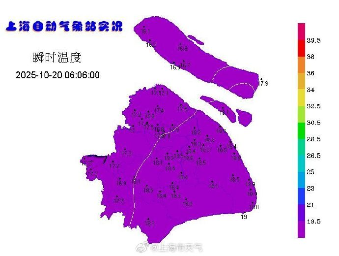 上海气温持续走低，风雨交加中有人仍奋力前行