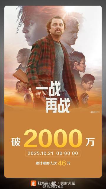 《一战再战》票房突破2000万大关，市场反响热烈