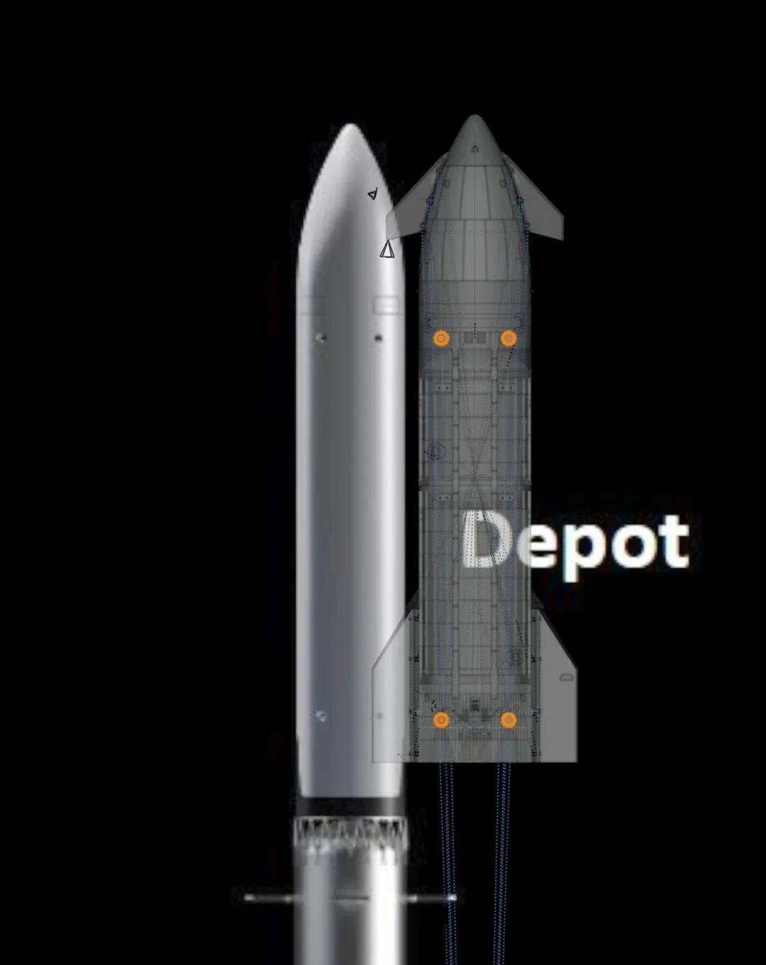 NASA HLS报告：星舰轨道加油站设计首次公开，太空竞赛加速