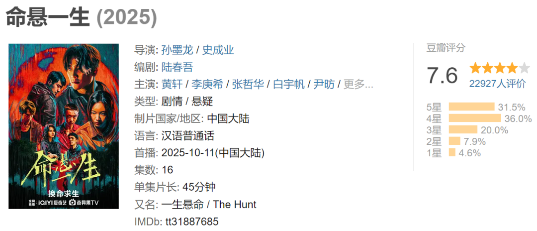 《命悬一生》豆瓣7.6分，迷雾剧场能否再创悬疑巅峰？