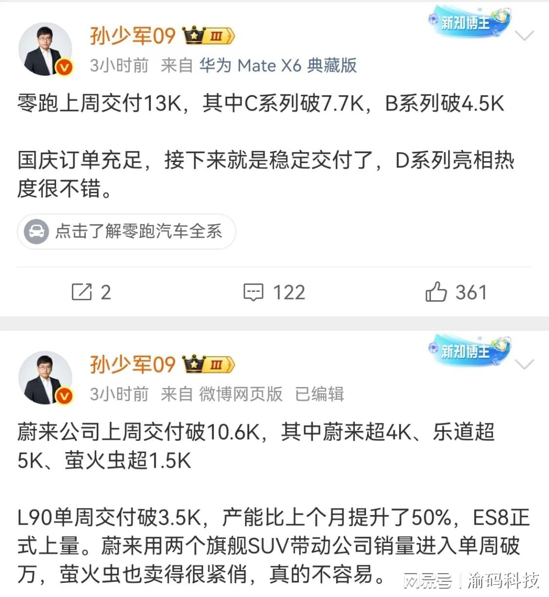 第42周新势力交付战报：零跑破1.3万，蔚来多品牌协同，尊界高端突围