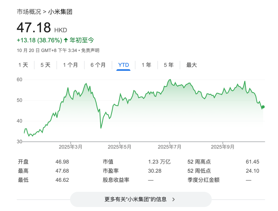 小米冲高之路：从性价比到偶像化，舆论撕裂背后的故事