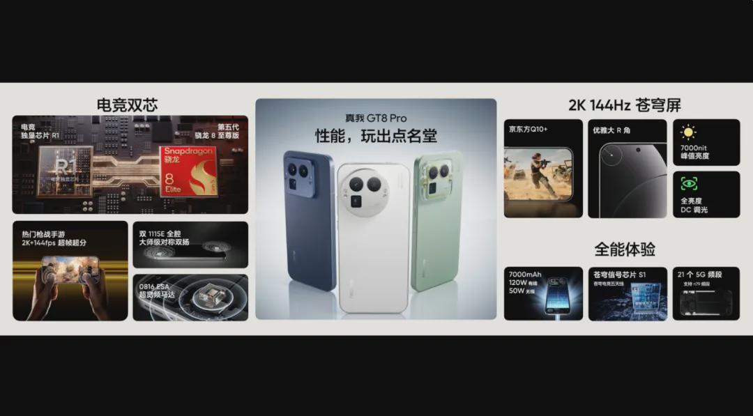 16GB+1TB真我GT8系列官宣：10月22日开售，性能影像双王炸