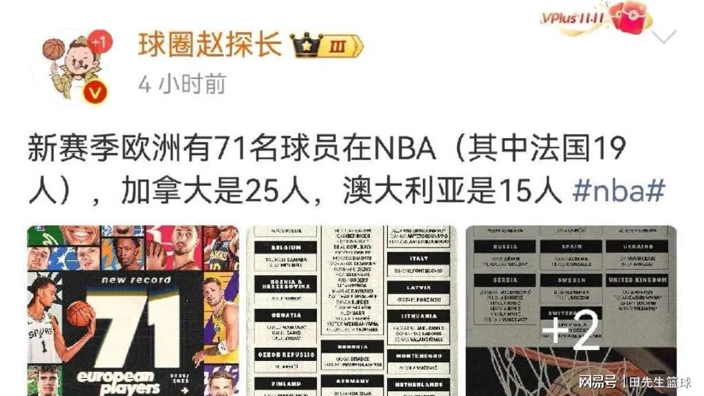 新赛季NBA国际球员分布：欧洲71人领跑，中国仅1人入围