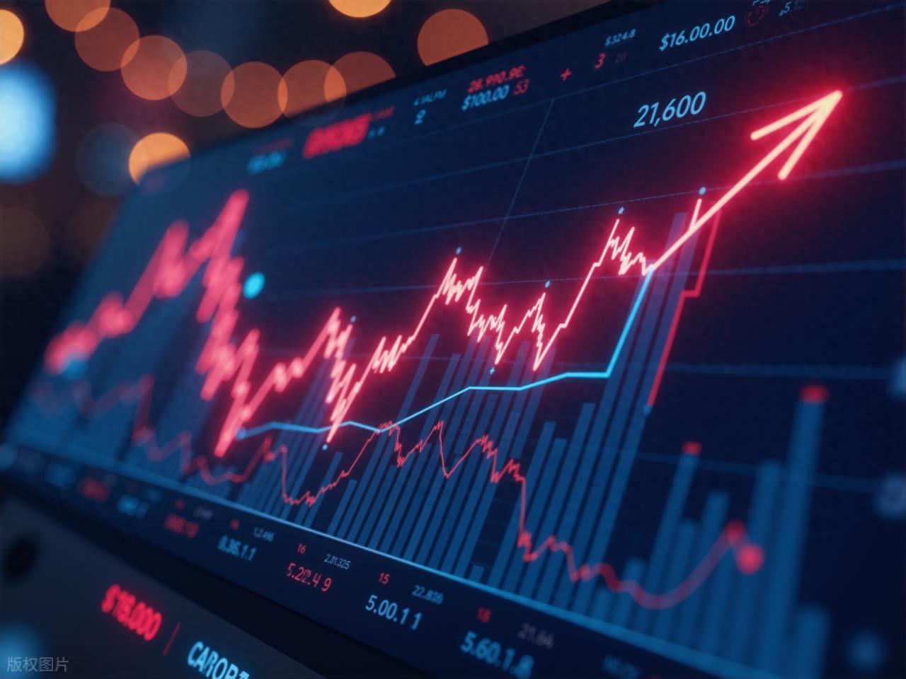 A股3878点反弹解析：10月24日周五行情预测与趋势分析