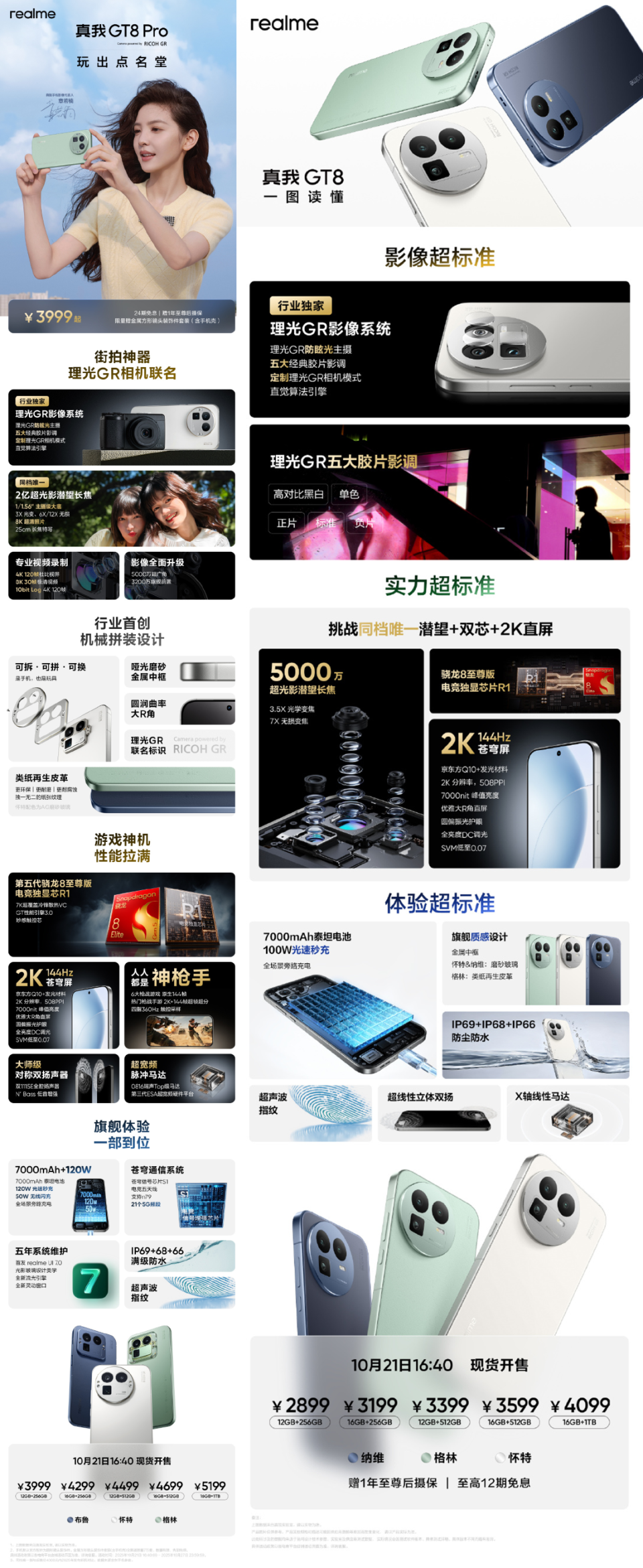 真我GT8系列标准版与Pro版如何选？高管给出四大选购指南