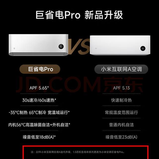 小米空调“巨省电”宣传引争议，专家提醒消费者理性看待省电标签