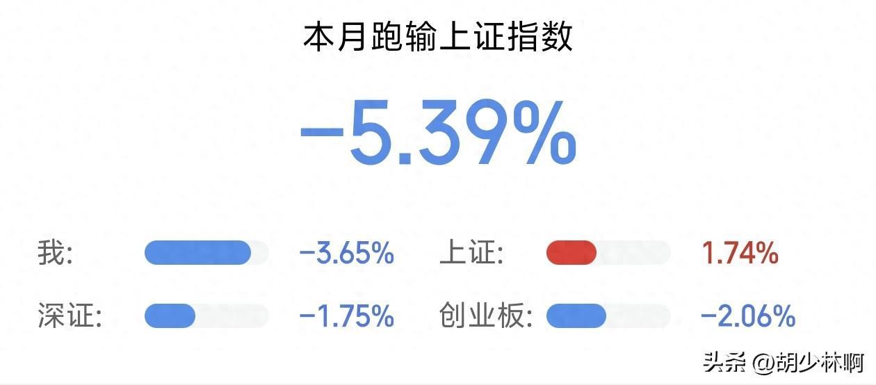 A股最新动态：央行与证监会联合发声，强化股市稳定与韧性建设
