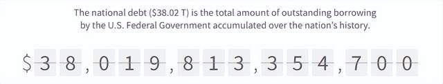 美债突破38万亿：中国持续减持，特朗普言论加剧市场动荡