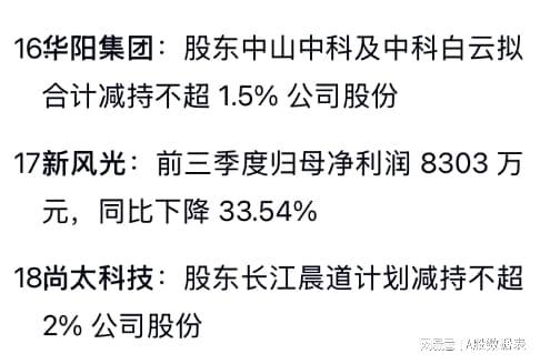 10月25日上市公司财报速递：多家企业发布业绩利好与利空消息