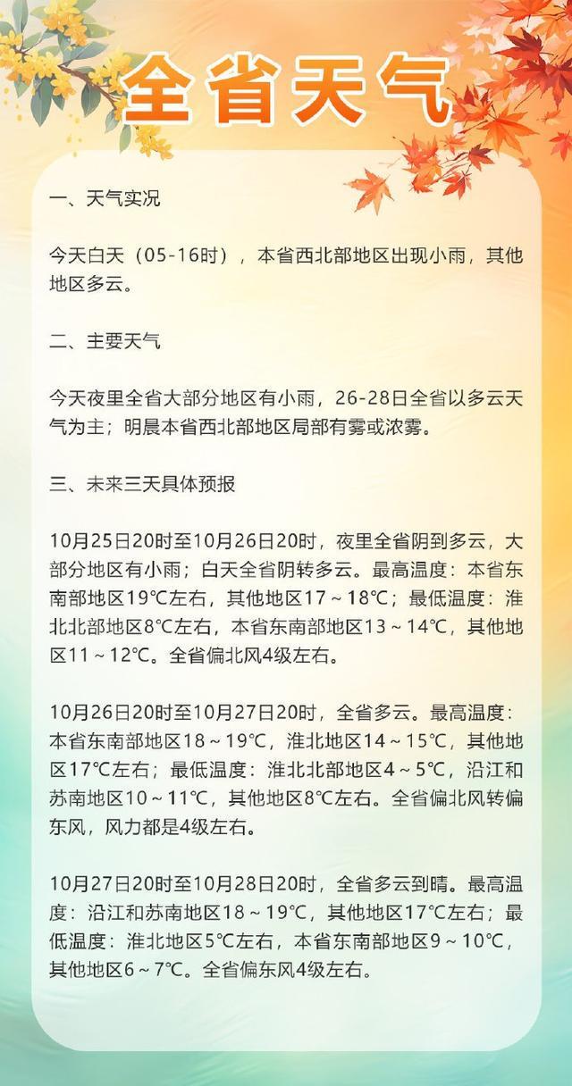 江苏今晚降雨降温，西北部明日或现浓雾天气