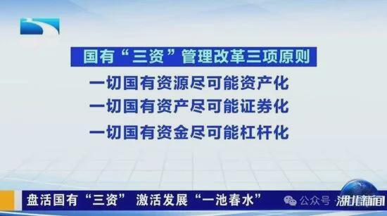 地方财政自救新招：国有资产证券化与三资改革深度解析