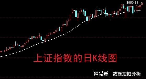 10天8板！妖股行情爆发，牛市投资策略解析