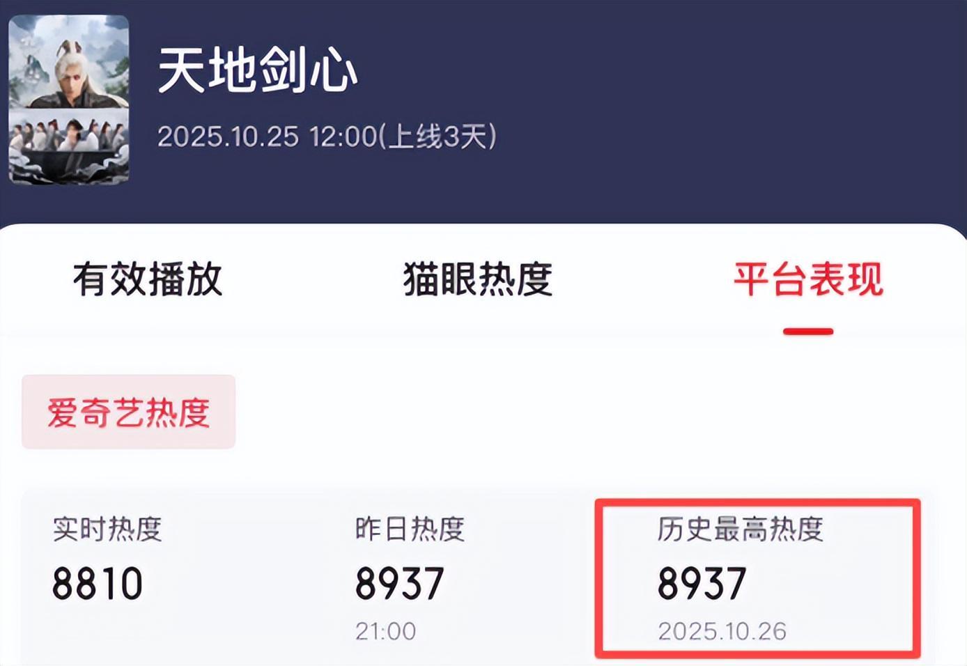 《天地剑心》出圈理由：卢靖姗的演技，李一桐的脸蛋，成毅的打戏
