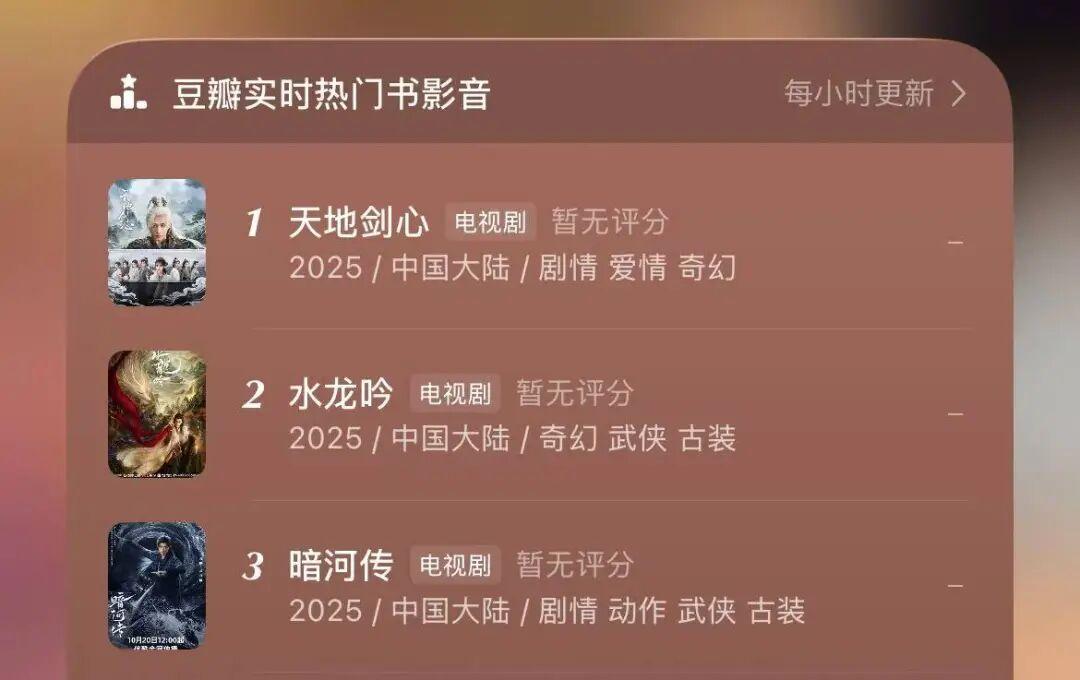 龚俊、罗云熙、成毅三部热门古装剧，真的值得追吗？