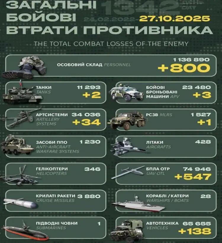 俄乌冲突升级：俄罗斯面临军事、外交、经济三重危机