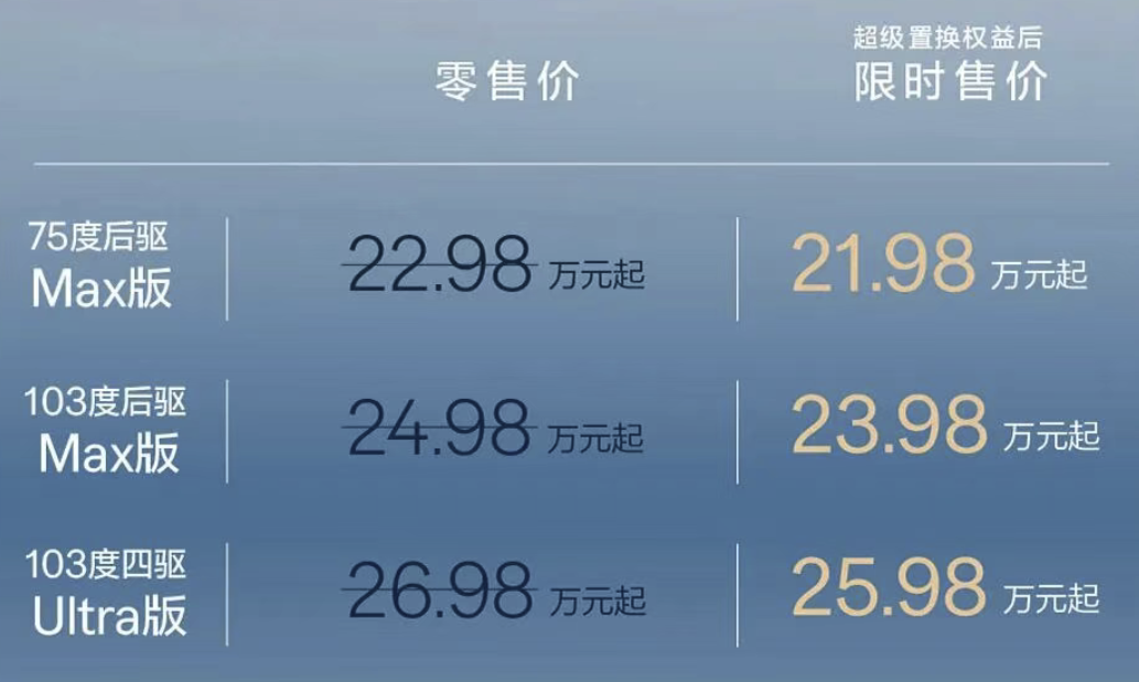 新款极氪7X正式上市 售价22.98万元起