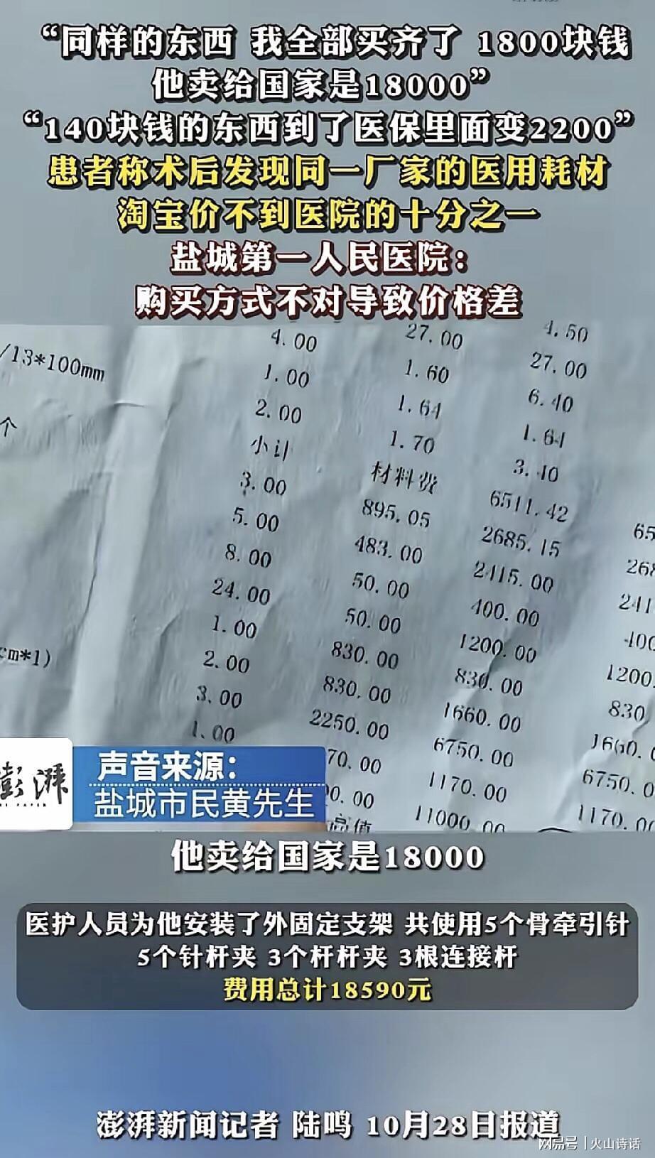 盐城男子骨折住院耗材费惊人：医院1.8万 vs 淘宝1800元