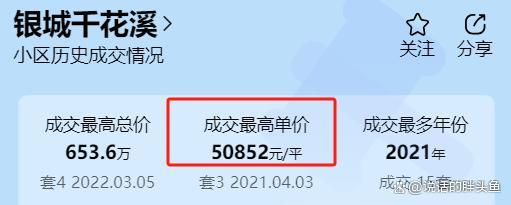 银城千花溪成交价