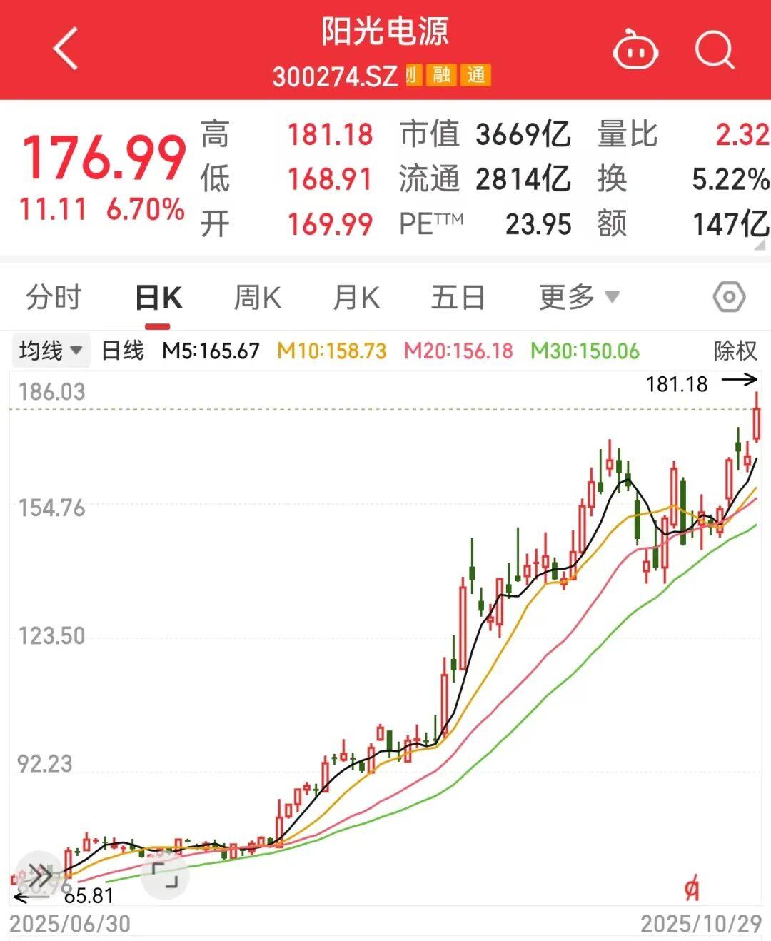 利空突袭！688108赛诺医疗3分钟跌停，半导体涨价潮受益股揭秘