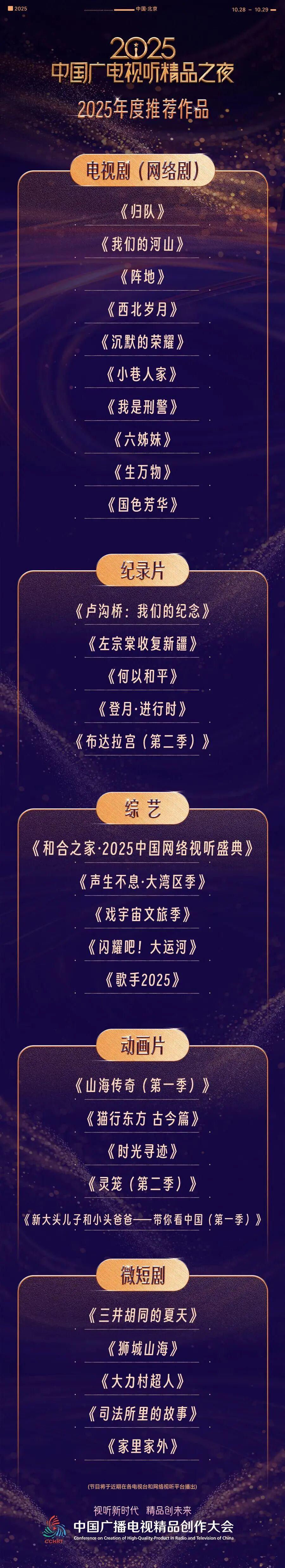 2025中国广电视听精品之夜：片单揭晓，透视行业变迁与未来展望