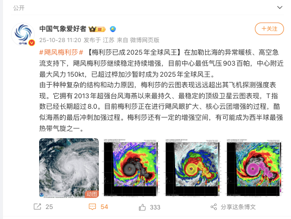 超过“桦加沙”，2025“全球风王”诞生！