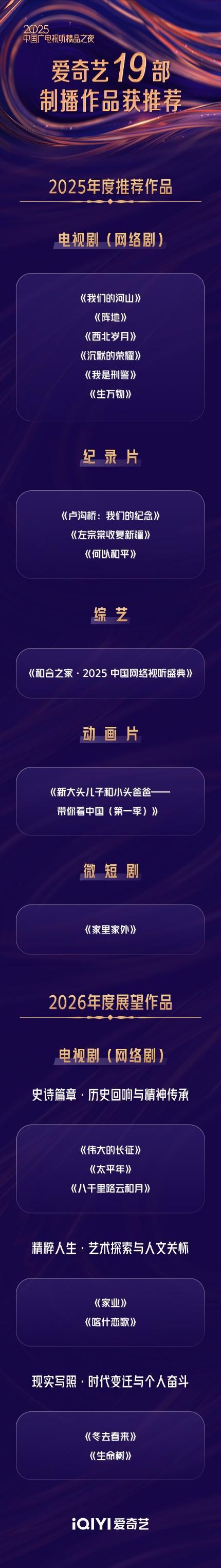 爱奇艺19部精品力作荣膺2025广电视听精品之夜推荐