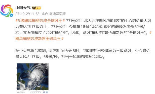 17级以上！北大西洋“全球风王”梅利莎诞生，广东将迎降温