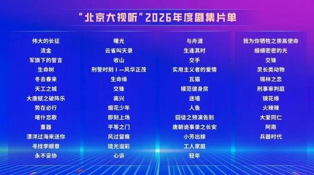 “北京大视听”2026剧集片单揭晓，七大主题引领视听新风尚