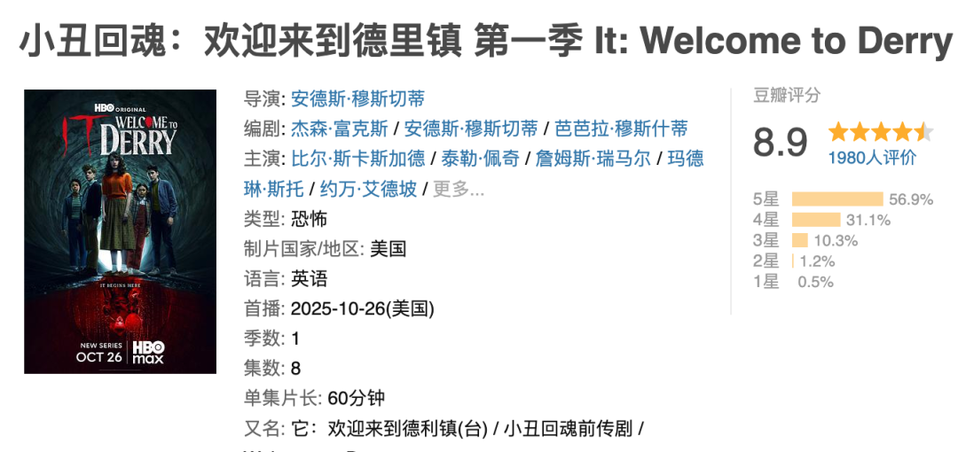 首集8.9分！《小丑回魂：欢迎来到德里镇》恐怖剧必看