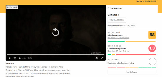 没有"亨超"真不行!《巫师》真人剧第四季M站仅58分