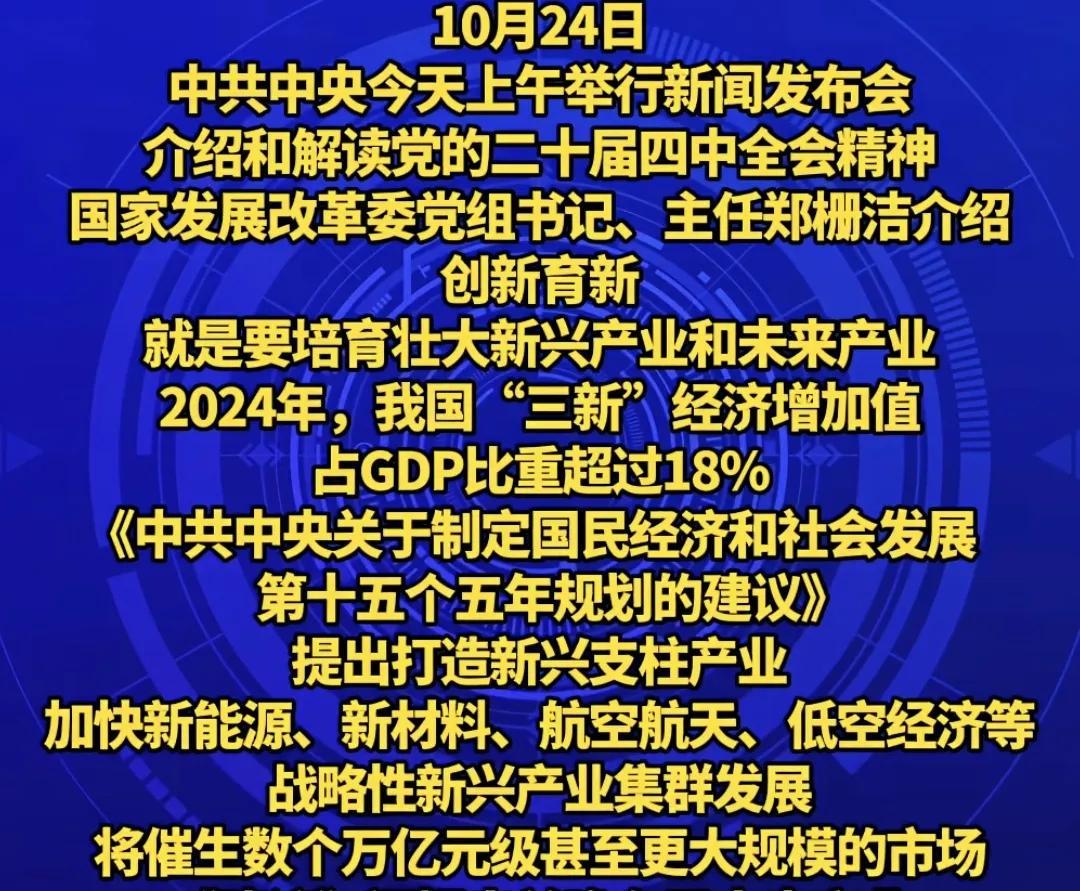 国家战略布局六大行业，学生专业选择新方向！