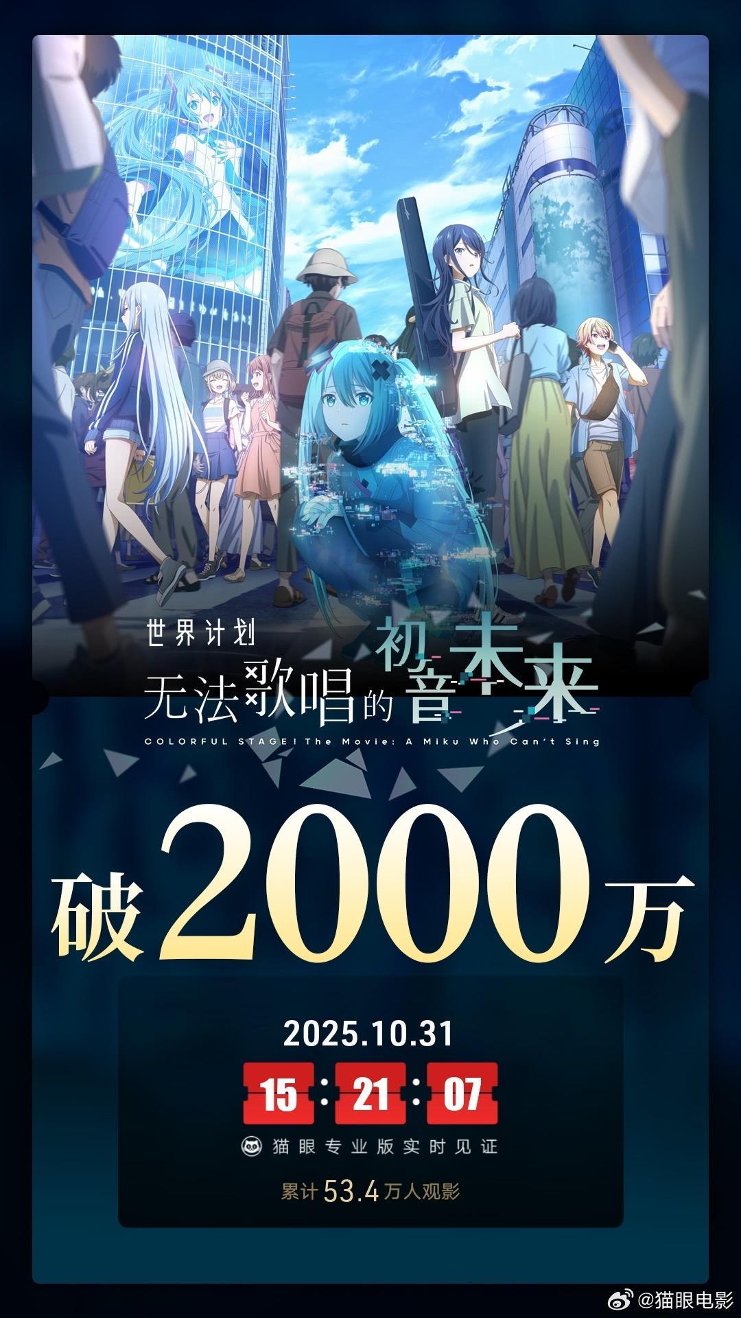 《世界计划：无法歌唱的初音未来》票房突破2000万大关