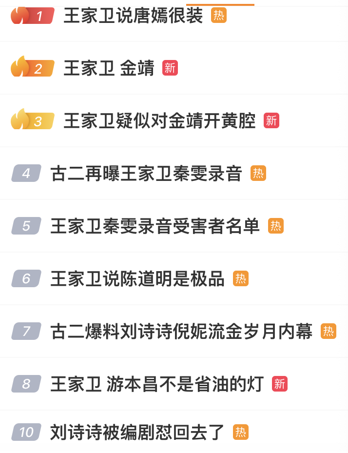 “王家卫录音受害者名单”能不能也包括我们无辜路人啊！！