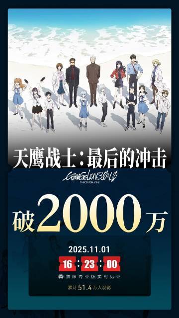 《天鹰战士：最后的冲击》上映2天票房突破2000万大关