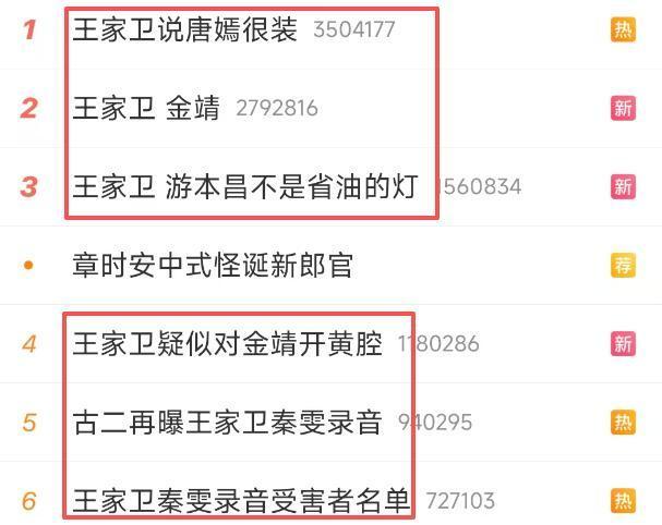 王家卫录音曝光引争议：评价唐嫣装，称游本昌不简单