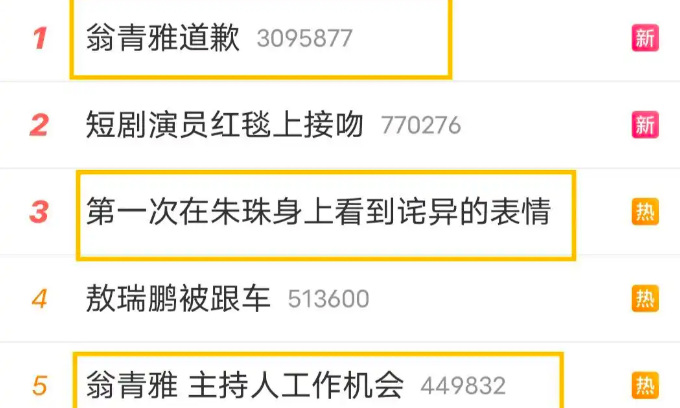 “顶级白富美”人设大翻车，被骂上热搜！网友：这样的人都有工作，我却没有！