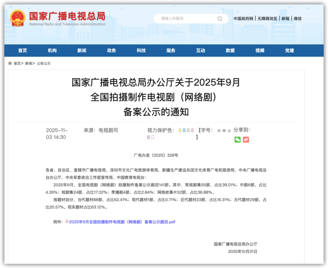 广电总局公布最新电视剧（网络剧）备案名单！